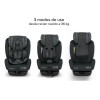 Silla De Auto Voyage 0 A 36 Kg 3 Modos De Uso Bebesit Negro Voyage Negro