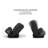 Silla De Auto Voyage 0 A 36 Kg 3 Modos De Uso Bebesit Negro Voyage Negro