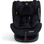 Butaca De Auto Saturn Giro 360º 0 A 36 Kg Isofix Bebesit
